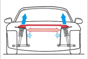 AUTOEXE STRUT TOWER BAR FOR MAZDA CX-8 KG KFA1V5420