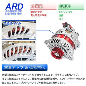 ARD LOW-RESISTANCE HIGH-OUTPUT ALTERNATOR 150A STEEL PULLEY WITH CONVERSION CONNECTOR WSF-002 FOR NISSAN FAIRLADY Z Z33 EARLY VQ35DE RR150-VQ01-9G