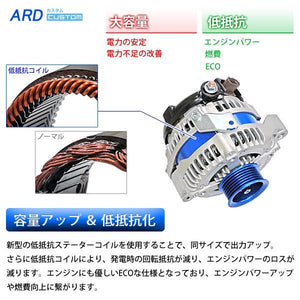 ARD LOW-RESISTANCE HIGH-OUTPUT ALTERNATOR 130A ALUMINUM PULLEY BLUE FOR TOYOTA SUPRA JZA80 TOYOTA ARISTO JZS160 JZS161 SOARER JZZ31 MARK II JZX90 JZX100 CHASER JZX90 JZX100 CROWN JZS15 1JZ 2JZ RR130-JZ-SC