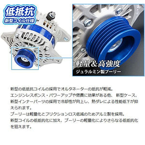ARD LOW-RESISTANCE HIGH-OUTPUT ALTERNATOR 150A ALUMINUM PULLEY BLUE FOR SUBARU LEGACY BL5 BL6 BP5 BP9 EJ20E EJ22E EJ18E EJ25D RR150-EJ01-9G