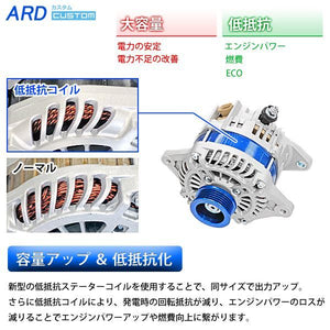 ARD LOW-RESISTANCE HIGH-OUTPUT ALTERNATOR 150A ALUMINUM PULLEY BLUE FOR SUBARU FORESTER SG SUBARU FORESTER SH EJ20E EJ25D RR150-EJ01-9G