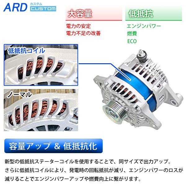 ARD LOW-RESISTANCE HIGH-OUTPUT ALTERNATOR 150A STEEL PULLEY BLUE STATOR WITH CONVERSION CONNECTOR WSF-002 FOR MAZDA RX-8 SE3P 13B-MSP RR150-SE3P-9G-B