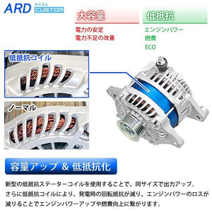 ARD LOW-RESISTANCE HIGH-OUTPUT ALTERNATOR 150A STEEL PULLEY BLUE STATOR WITH CONVERSION CONNECTOR WSF-002 FOR MAZDA RX-8 SE3P 13B-MSP RR150-SE3P-9G-B
