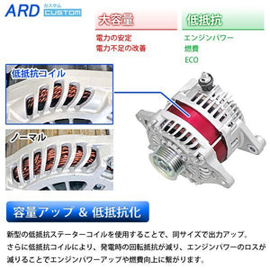 ARD LOW-RESISTANCE HIGH-OUTPUT ALTERNATOR 150A STEEL PULLEY RED STATOR WITH CONVERSION CONNECTOR WSF-002 FOR MAZDA RX-8 SE3P 13B-MSP RR150-SE3P-9G-R