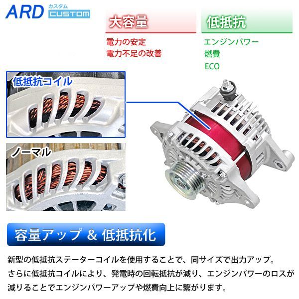 ARD LOW-RESISTANCE HIGH-OUTPUT ALTERNATOR 150A STEEL PULLEY RED STATOR WITH CONVERSION CONNECTOR WSF-002 FOR MAZDA RX-8 SE3P 13B-MSP RR150-SE3P-9G-R