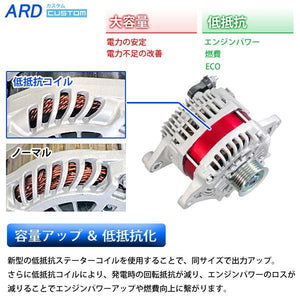 ARD LOW-RESISTANCE HIGH-OUTPUT ALTERNATOR 150A STEEL PULLEY RED STATOR FOR MAZDA RX-7 FD3S 13B-REW RR150-FD3S-9G-R