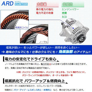 ARD LOW-RESISTANCE HIGH-OUTPUT ALTERNATOR 80A STEEL PLATED PULLEY FOR SUBARU PLEO RA1 RA2 EN07 RR80-EN07-01SC