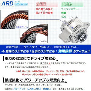 ARD LOW-RESISTANCE HIGH-OUTPUT ALTERNATOR 80A STEEL PLATED PULLEY FOR SUZUKI JIMNY JB23W MAZDA AZ OFFROAD JM23W K6A RR80-K6AE-02SC
