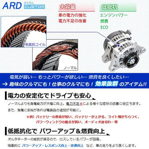 ARD LOW-RESISTANCE HIGH-OUTPUT ALTERNATOR 80A STEEL PULLEY WITH CONVERSION CONNECTOR FOR DAIHATSU ESSE L235S L245S MIRA L275V L285V HIJET S321V S321W S331V S331W S201P S211P S201C S211C ATRAI S321G S331G KF RR80-KF3-01SC