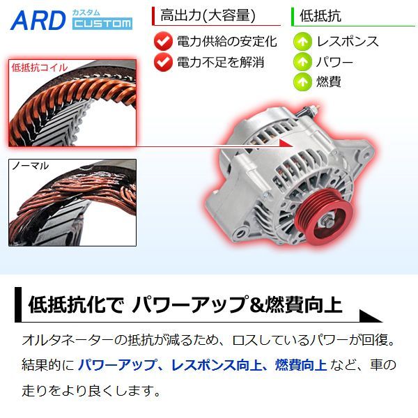 ARD LOW-RESISTANCE HIGH-OUTPUT ALTERNATOR 90A ALUMINUM PULLEY 5PK RED FOR SUZUKI SWIFT ZC21S ZD21S LATE M15A RR90-SW01-SC