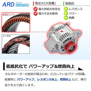 ARD LOW-RESISTANCE HIGH-OUTPUT ALTERNATOR 90A ALUMINUM PULLEY 5PK RED FOR SUZUKI SWIFT SPORT ZC31S ZC32S M16A RR90-SW01-SC