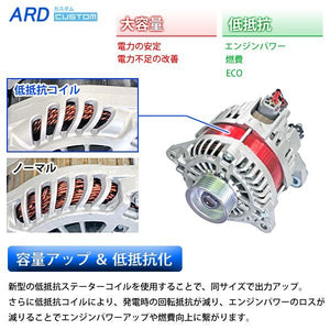 ARD LOW-RESISTANCE HIGH-OUTPUT ALTERNATOR 150A STEEL PULLEY WITH CONVERSION CONNECTOR WSF-002 FOR NISSAN SKYLINE COUPE V35 CPV35 VQ35DE VQ25DD RR150-VQ01-9G