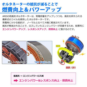 ARD LOW-RESISTANCE HIGH-OUTPUT ALTERNATOR 80A STEEL PLATED PULLEY FOR DAIHATSU TANTO L375S L385S KF RR80-KF4-01SC