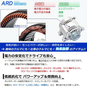 ARD LOW-RESISTANCE HIGH-OUTPUT ALTERNATOR 80A STEEL PLATED PULLEY FOR DAIHATSU TANTO L375S L385S L455S L465S MIRA L275S L285S L675S L185S MOVE CONTE L575S L585S SUBARU PLEO L275F KF RR80-KF4-01SC