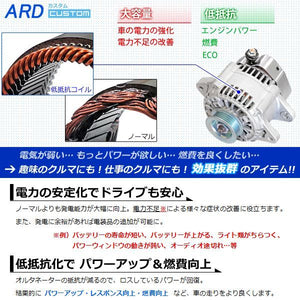 ARD LOW-RESISTANCE HIGH-OUTPUT ALTERNATOR 80A STEEL PLATED PULLEY FOR MITSUBISHI TOWN BOX U63W U64W MITSUBISHI TOWN BOX WIDE U65V U66V 4A30 4A31 RR80-4A30-01SC