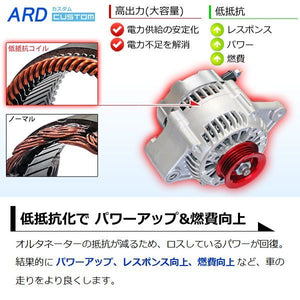 ARD LOW-RESISTANCE HIGH-OUTPUT ALTERNATOR 90A ALUMINUM PULLEY 4PK RED FOR SUZUKI SWIFT ZC11S ZD11S EARLY M13A RR90-SW02-SC