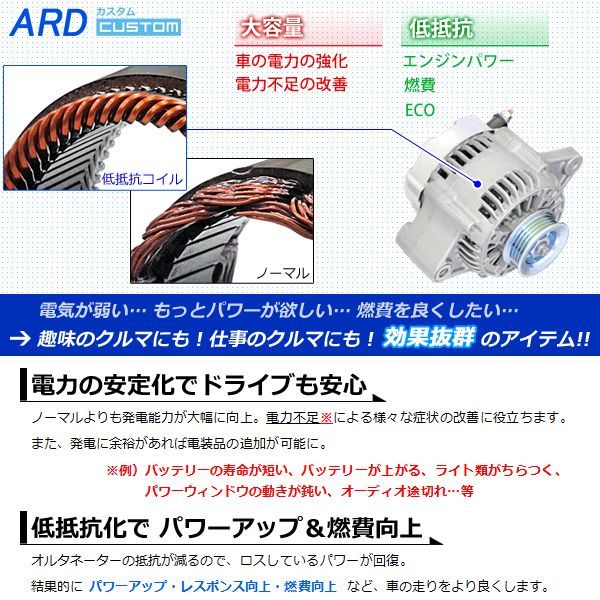 ARD LOW-RESISTANCE HIGH-OUTPUT ALTERNATOR 80A STEEL PULLEY FOR SUZUKI MR WAGON MF22S ALTO HA24S HA24V HA25S HA25V HE22S CERVO HG21S PALETTE MK21S WAGON R MH21S MH22S K6A RR80-K6A-04SC