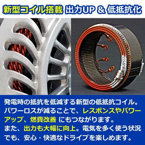 ARD LOW-RESISTANCE HIGH-PERFORMANCE ALTERNATOR 130A SINGLE V-BELT PULLEY FOR MERCEDES-BENZ W140 MERCEDES-BENZ C140 MERCEDES-BENZ 126045 RR130-1V2P-9G