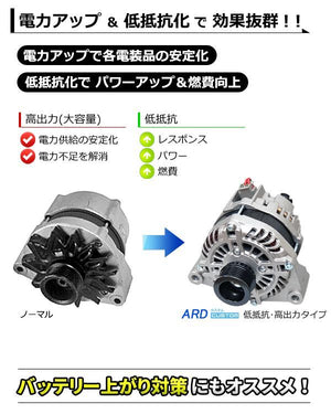 ARD LOW-RESISTANCE HIGH-OUTPUT ALTERNATOR 150A PULLEY NOT INCLUDED FOR MERCEDES-BENZ W463 RR150-6S2PSY-9G