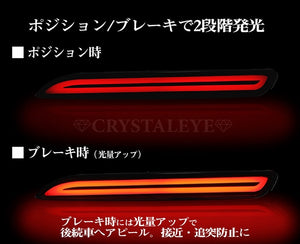 CRYSTAL EYE FIBER LED TYPE REAR BUMPER LED FIBER REFLECTOR (RED TYPE) FOR TOYOTA VELLFIRE 20 Z GRADE X032RR