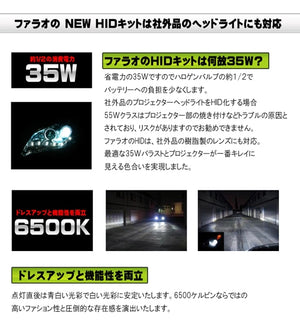 CRYSTAL EYE PHARAOH NEW HID KIT H9 6500 KELVIN WITH BUILT-IN BULB FAILURE WARNING CANCELLER FOR  C020HI