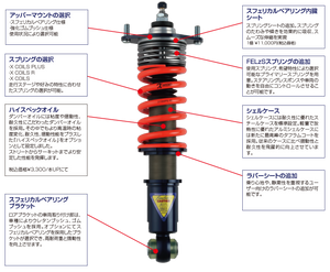 ENDLESS ENDLESS FUNCTION .COM SUSPENSION KIT FOR MITSUBISHI LANCER EVOLUTION CD9A CE9A ZS601COMR