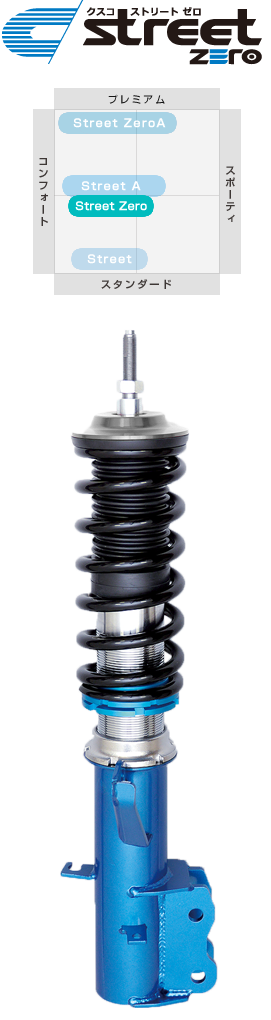 CUSCO STREET ZERO A COILOVER KIT FOR NISSAN SILVIA S13 PS13 220 61N CN