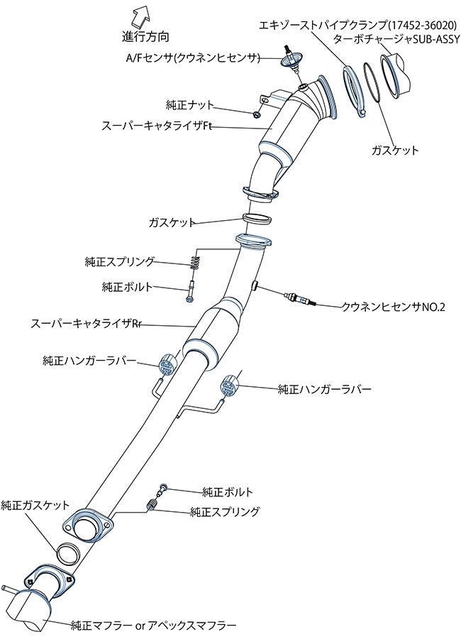 APEXI SUPER CATALYZER (DAT) FOR TOYOTA GR YARIS 8AT DAT 4BA-GXPA16 G16E-GTS 149-T020