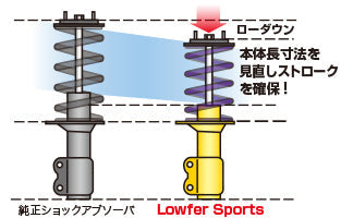 KYB LOWFER SPORTS COILOVER KIT FOR TOYOTA WISH ZGE22W LKIT-ZGE22W
