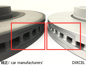 DIXCEL FRONT DISC ROTOR NON-DRILLED BREMO GRAN TURISMO BRAKE KIT 9915585S-FP