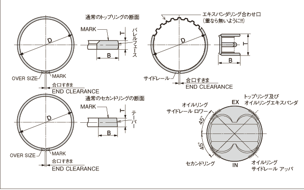 TODA RACING PISTON RING FOR  13111-870-001