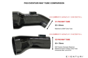 M&M HONDA CARBON TURBO POWER TUBE PACKAGE 2 VENTURI FOR CIVIC FK8 00405-FK8-M003-P2
