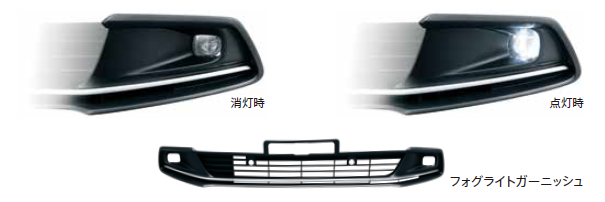 HONDA LED FOG LIGHT FOG LIGHT GARNISH FOR HONDA FIT GR1 GR2 GR3 GR4 GR5 GR6 GR7 GR8 GS 08V38-TZA-000K