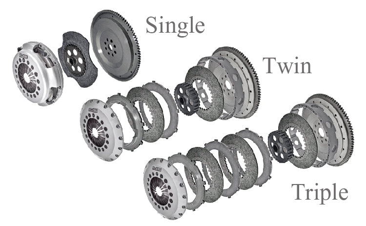 M&M HONDA HYPER CARBON TWIN CLUTCH SET 1350 FOR CIVIC FK8 00100-FK8-CT01