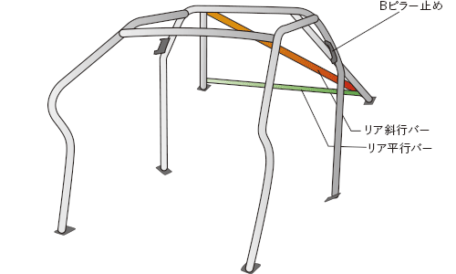 OKUYAMA DASH ROLL CAGE STEEL 8P For MAZDA ROADSTER NA6CE NA8C 723-401-0