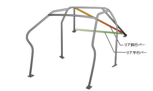 OKUYAMA DASH ROLL CAGE STEEL 8P For TOYOTA MR-S ZZW30 723-021-0