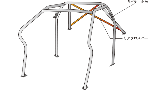 OKUYAMA DASH ROLL CAGE STEEL 8P For TOYOTA VITZ NCP91 726-045-0