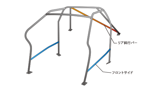 OKUYAMA DASH ROLL CAGE STEEL 9P For MAZDA RX-7 FD3S 729-405-0