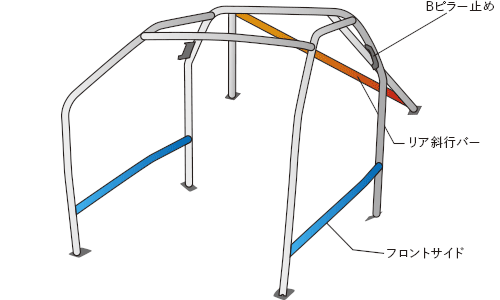 OKUYAMA DASH ROLL CAGE STEEL 9P For MAZDA DEMIO DJ5FS 729-425-1