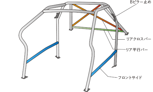 OKUYAMA DASH ROLL CAGE STEEL 11P For SUZUKI SWIFT ZC32S 739-611-0