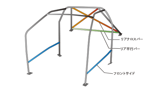OKUYAMA DASH ROLL CAGE STEEL 11P For NISSAN 180SX R P S13 739-112-1