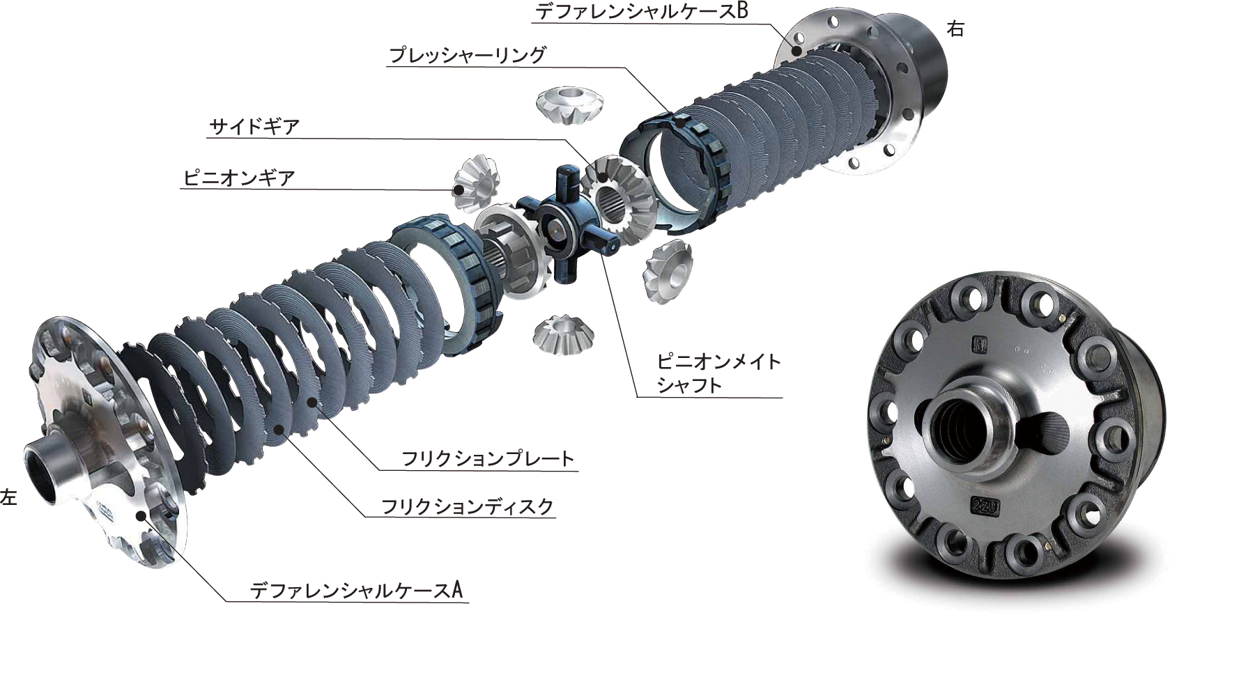 NISMO GT L.S.D. Pro Carbon 2WAY ローレル SC33 RD28 38420-RSC20-D5-