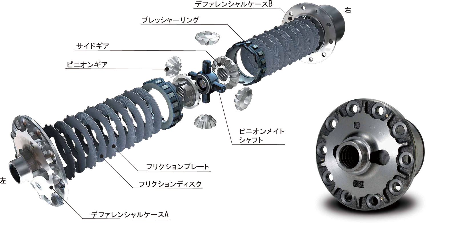 NISMO 1.5-WAY GT LSD PRO Kit  For Skyline ECR33 RB25DE 38420-RSS15-B5