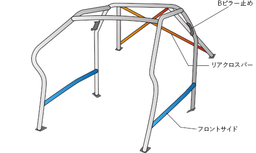 OKUYAMA DASH ROLL CAGE STEEL 10P For SUZUKI SWIFT ZC32S 736-611-0