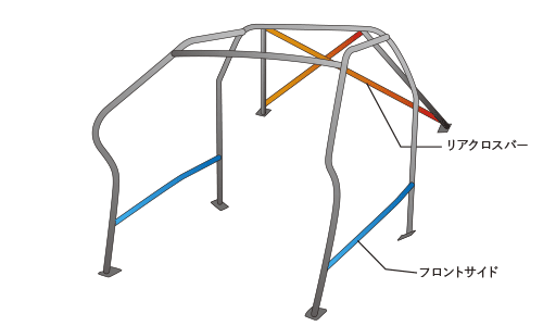 OKUYAMA DASH ROLL CAGE STEEL 10P For TOYOTA MR-S ZZW30 736-021-0