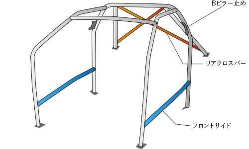 OKUYAMA DASH ROLL CAGE STEEL 10P For SUZUKI SWIFT ZC32S 736-611-1
