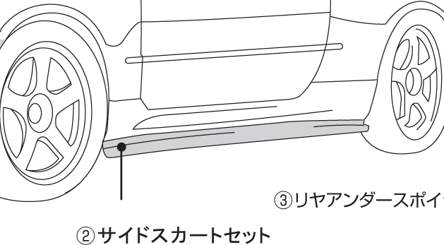 NISMO Side Skirt Set For Skyline GT-R BNR34 76410-RNR45