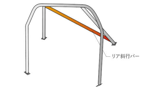 OKUYAMA DASH ROLL CAGE STEEL 5P For TOYOTA VITZ NCP91 703-045-0