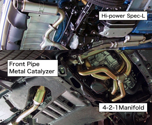 HKS SUPER MANIFOLD R-SPEC + Hi-Power SPEC-L  For Toyota 86 ZN6 FA20 32025-AT003