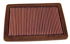 GRUPPEM K&N GENUINE REPLACEMENT FILTER For SUZUKI ESCUDO TA TD 01R, V, W RK-6001